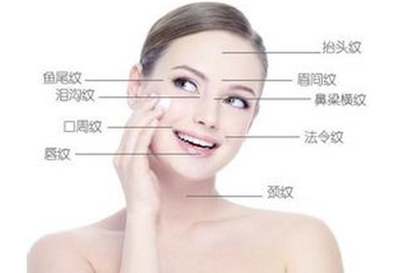 吸脂减肥:现代塑形新选择